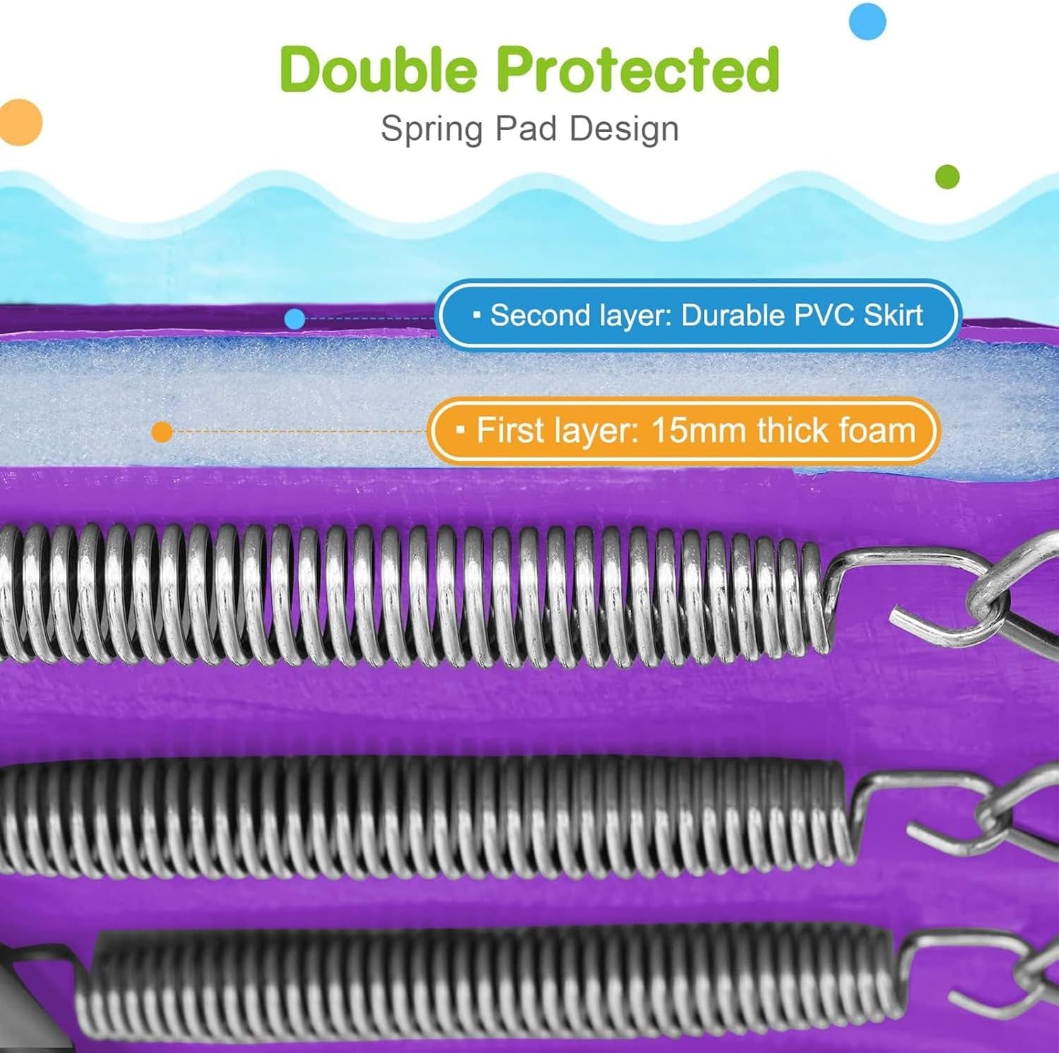 15 14 12 10 8FT Trampoline for Kids with Safety Enclosure Net 425LBS Weight Capacity Outdoor Backyards Trampolines with Non-Slip Ladder All Accessories for Children Adults Family